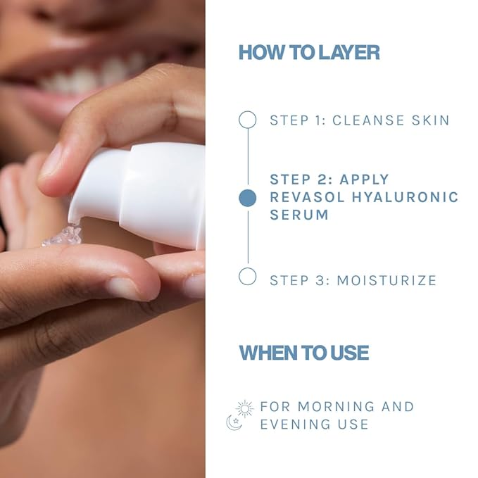 Revasol Hyaluronic Acid Hydrating Moisturizer for Smooth Skin